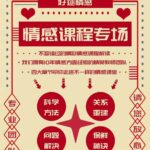 好逑情感《男性提升》合集