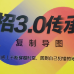 乌鸦救赎《连招3.0思维导图》